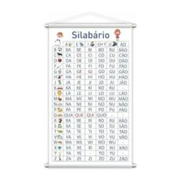 Banner Silabário